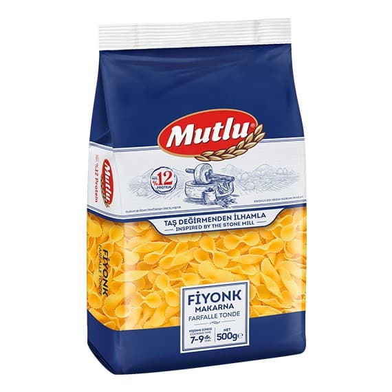Fiyonk